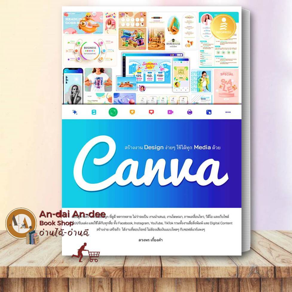 หนังสือ สร้างงาน Design ง่ายๆ ใช้ได้ทุก Media รูปที่ 7