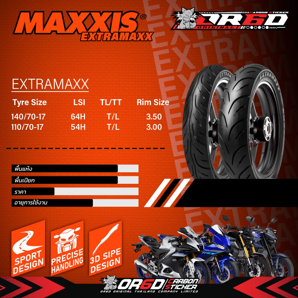 ยาง MAXXIS Extramaxx หน้า-หลัง(MT-03, Ninja300, Ninja400, YZF-R15, YZF-R3)