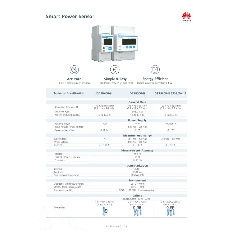Huawei Smart Power Censor 1Phase DDSU666-H