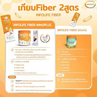 Infolife Fiber Immuplus ไฟเบอร์เด็ก ใยอาหารพรีไบโอติก แก้ท้องผูกเด็ก ดีท็อคซ์ ปรับสมดุลลำไส้ ปลอดภัย ไม่ใช่ยาถ่าย