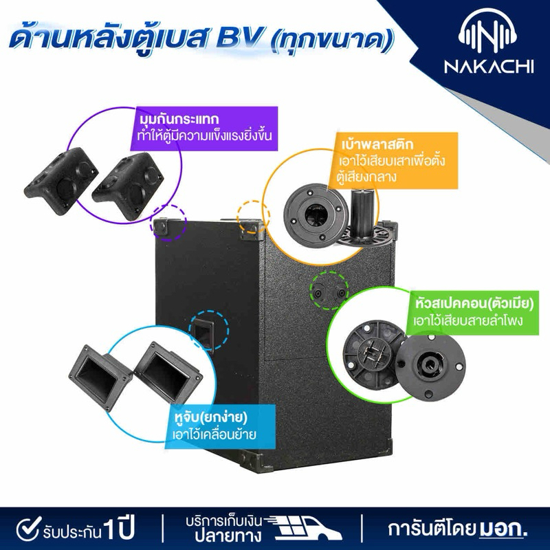 ตู้เบส ตู้เสียงเบส ตู้ซับ ตู้ลำโพง NAKACHI พร้อมดอก 12 15 18 นิ้ว ทรงBV เบสหนัก ผลิตจากโรงงาน