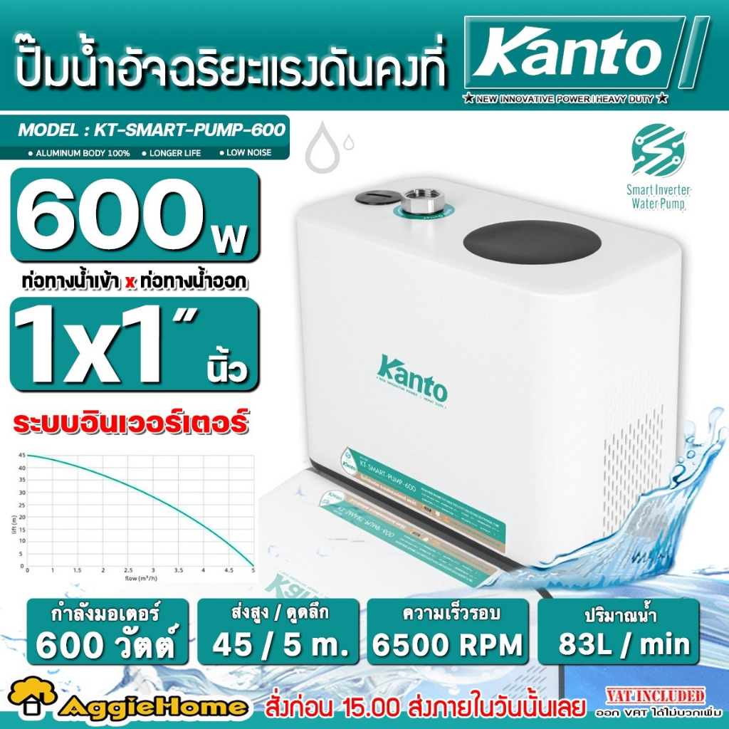 KANTO ปั๊มน้ำอัจฉริยะ แรงดันคงที่ รุ่น KT-SMART-PUMP-600 220V.กำลัง 600วัตต์ ท่อเข้าออก 1 นิ้ว 3 ใบพัด ปั๊มน้ำ ปั๊มบ้าน
