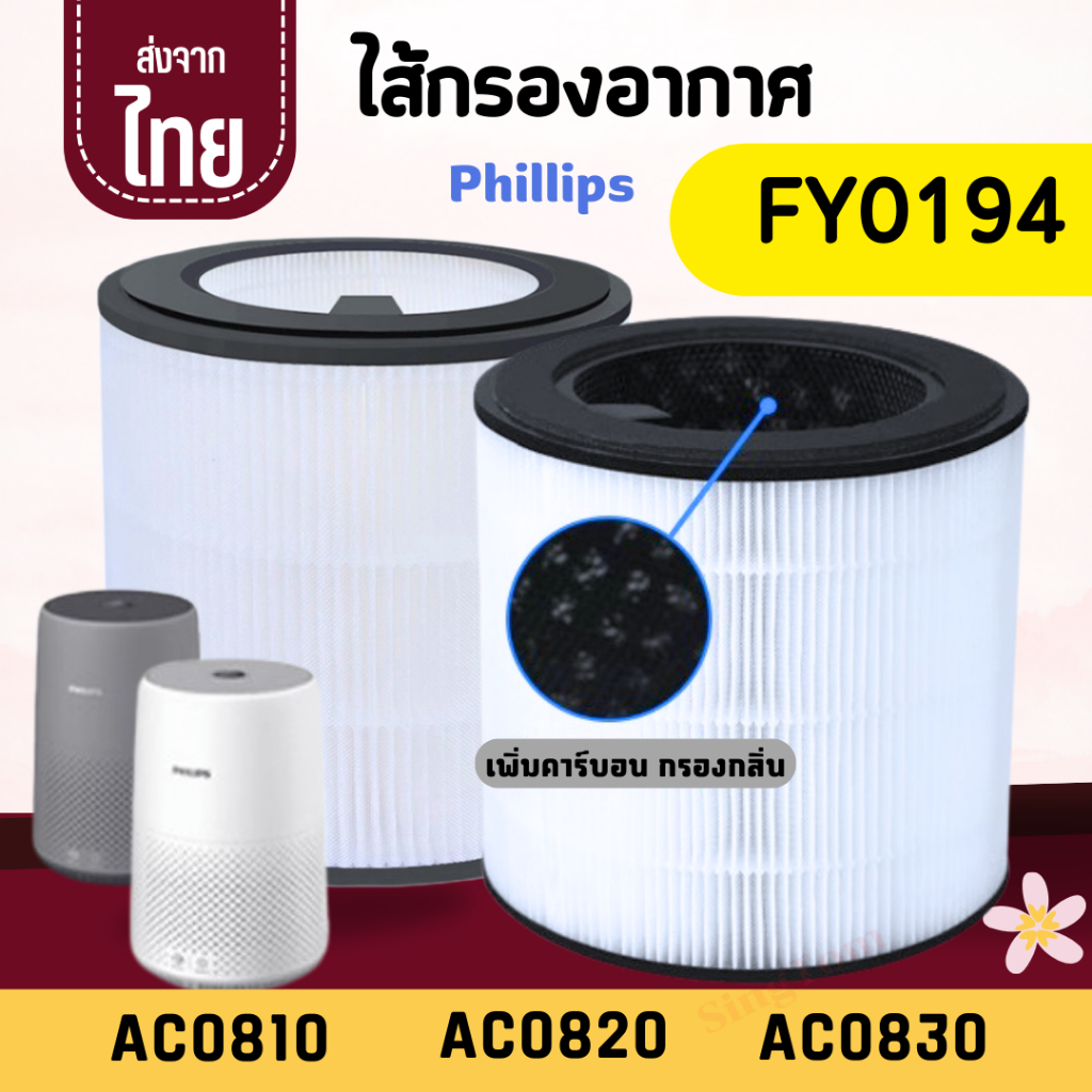 FY0194 Philips ไส้กรอง H13 ฟิลลิป รุ่น AC0820 AC0830 AC0810 ไส้กรองอากาศ ไส้กรองเครื่องฟอกอากาศ
