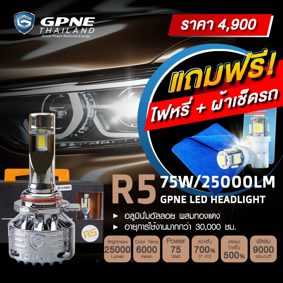 หลอดไฟหน้า LED แบรนด์ GPNE รุ่น R5 (75 วัตต์) ของแท้ 100% รับประกัน 3 ปี