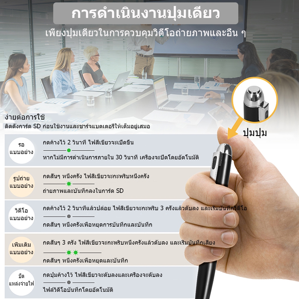 กล้อง DV ขนาดเล็ก 1080P ไมโครโฟน 2.0MP ในตัวรองรับการ์ดหน่วยความจำ 128GB เครื่องบันทึกวิดีโอ V9