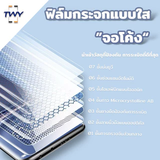 TWY ฟิล์มกระจก จอโค้ง for realme กาวเต็มแผ่น สแกนนิ้วมือได้ 10pro 11pro 12pro plus GT 6T