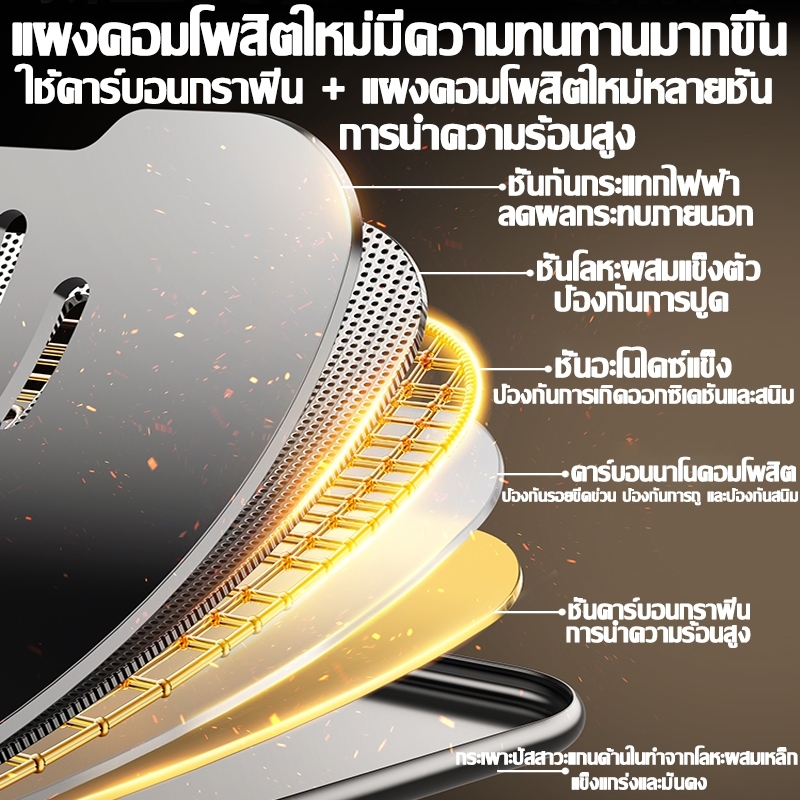 🔥รับน้ำหนัก 300KG🔥แท่นวางแล็ปท็อป หมุนได้ 360°ขาตั้งแล็ปท็อป 10-18 นิ้ว พับได้ ขาตั้งแท็บเล็ต  แท่นวางโน๊ตบุ๊ค