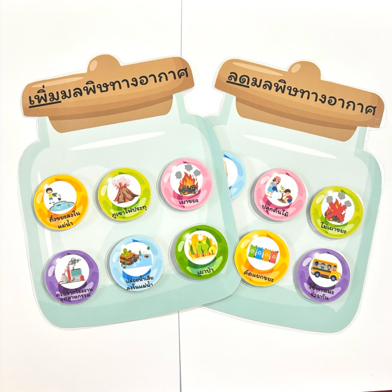 “มลพิษทางอากาศ” สื่อการสอนวิทยาศาสตร์