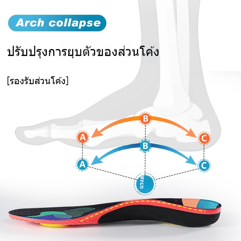 พื้นรองเท้าแก้ไขเท้าแบน รองรับอุ้งเท้า การดูดซับแรงกระแทกแบบสปอร์ต แผ่นแก้ไขประเภทขาSports insole