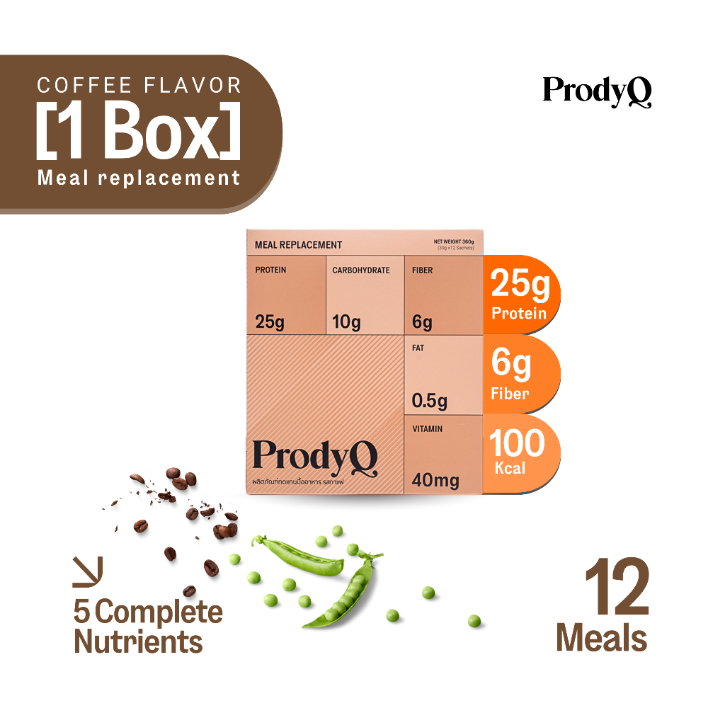 [1กล่อง] ProdyQ มื้ออาหารพร้อมดื่มรสกาแฟ Plant Based Meal Replacement coffee flavor