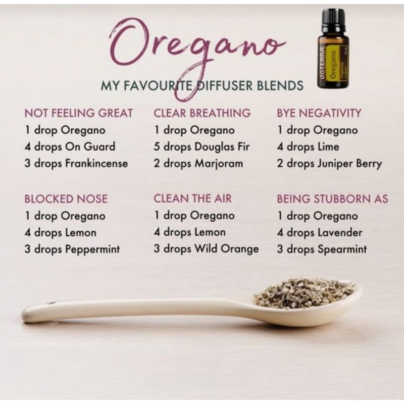น้ำมัน Oregano (ออริกาโน่) ขนาด 15 ml.