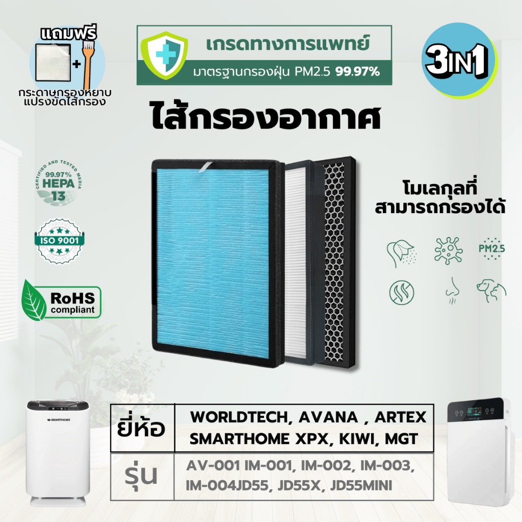 (H13 เกรดการแพทย์) WORLDTECH AVANA SMARTHOME ARTEX ไส้กรองอากาศ ไส้กรอง 3IN1 PM2.5 ไวรัส ฝุ่น อากาศ