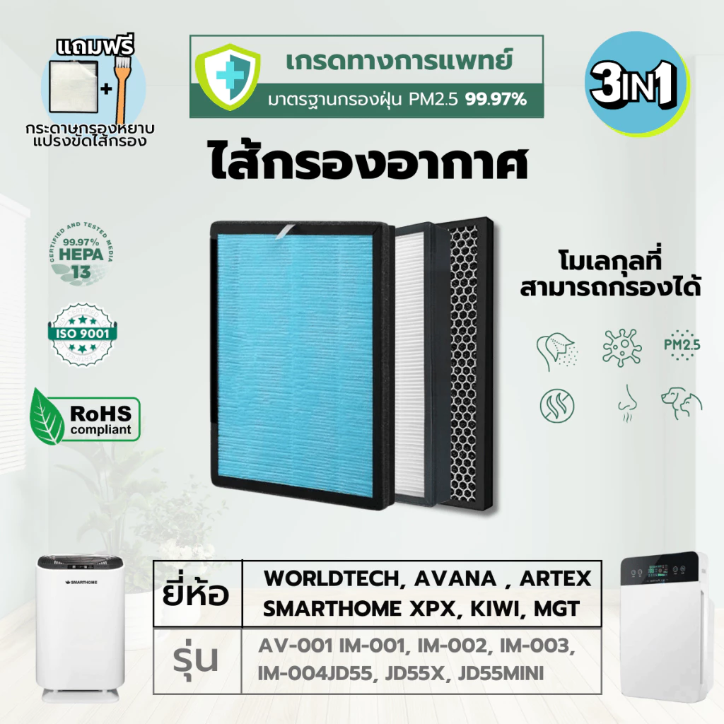(H13 เกรดการแพทย์) WORLDTECH AVANA SMARTHOME ARTEX ไส้กรองอากาศ ไส้กรอง 3IN1 PM2.5 ไวรัส ฝุ่น อากาศ