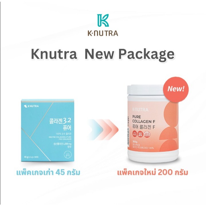 คอลลาเจน KNUTRA COLLAGEN 3.2 PURE กระปุก 200 กรัม เคนูทรา เกาหลี ไตรเปปไทด์ Collagen Tripeptide Exp.