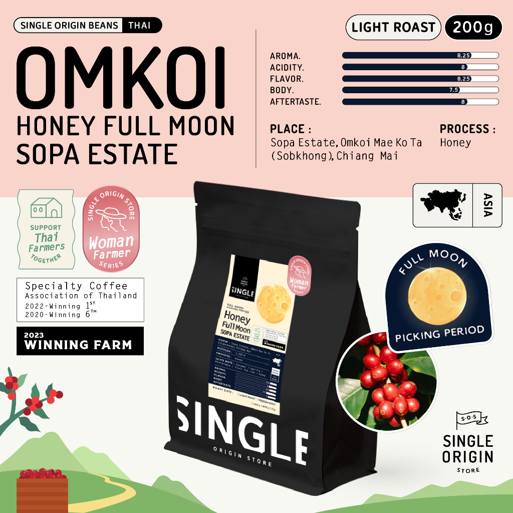 เมล็ดกาแฟคั่วอ่อน Honey Fullmoon - Sopa Estate (Light Roast) (Specialty Coffee)
