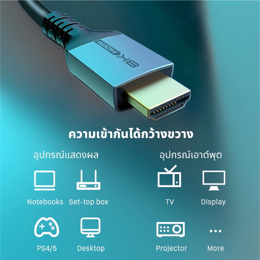 ⚡ส่งจาก กทม⚡Idigital สาย HDMI 2.1 8K Cable, รองรับ 8K 60Hz, 4K 120Hz, 2K 240Hz, ยาว 0.5m-10m, สําหรับ PS4, TV, Switch