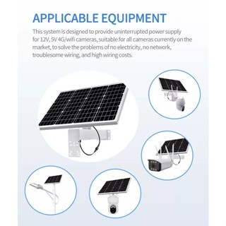 แผงโซล่าเซลล์+แบตเตอรี่ 12V 30W60A/40W30A/60W40AH FOR CCTV