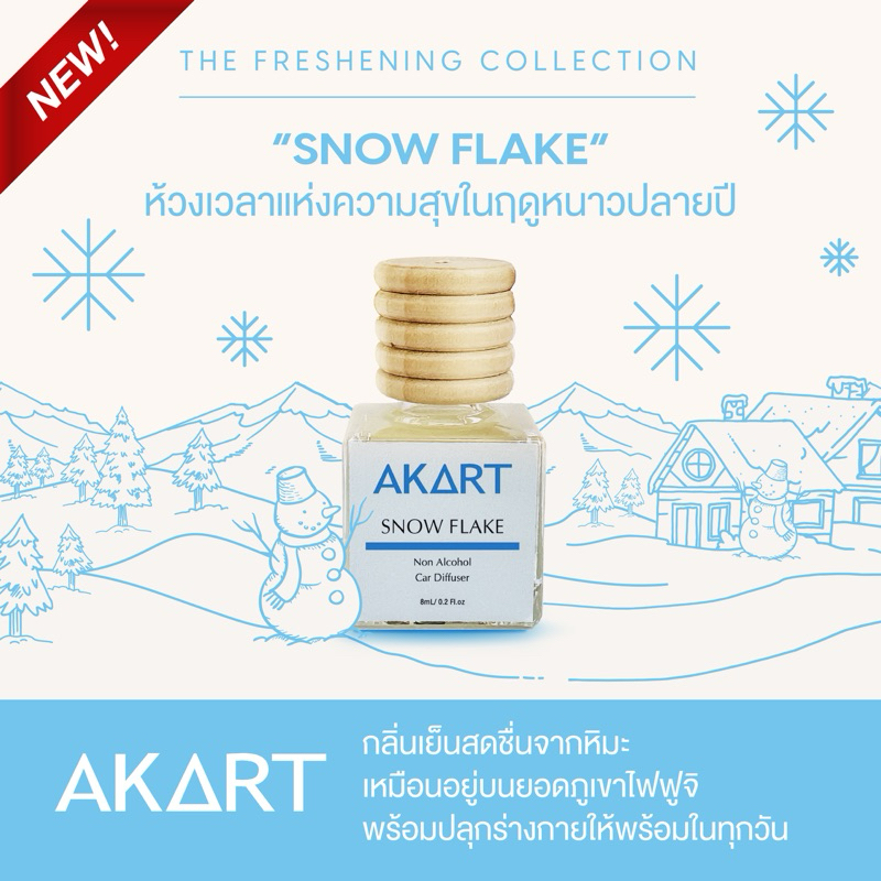 อากาศแบรนด์ น้ำหอมรถยนต์ AKART The Freshening Collection