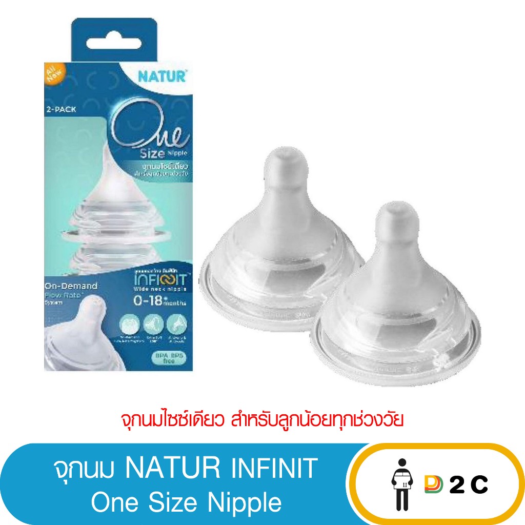 จุกนมเนเจอร์ อินฟินิท Natur Infinit ( 0-18M ) คอกว้าง ไม่ดูดไม่ไหล เสมือนเต้านมแม่