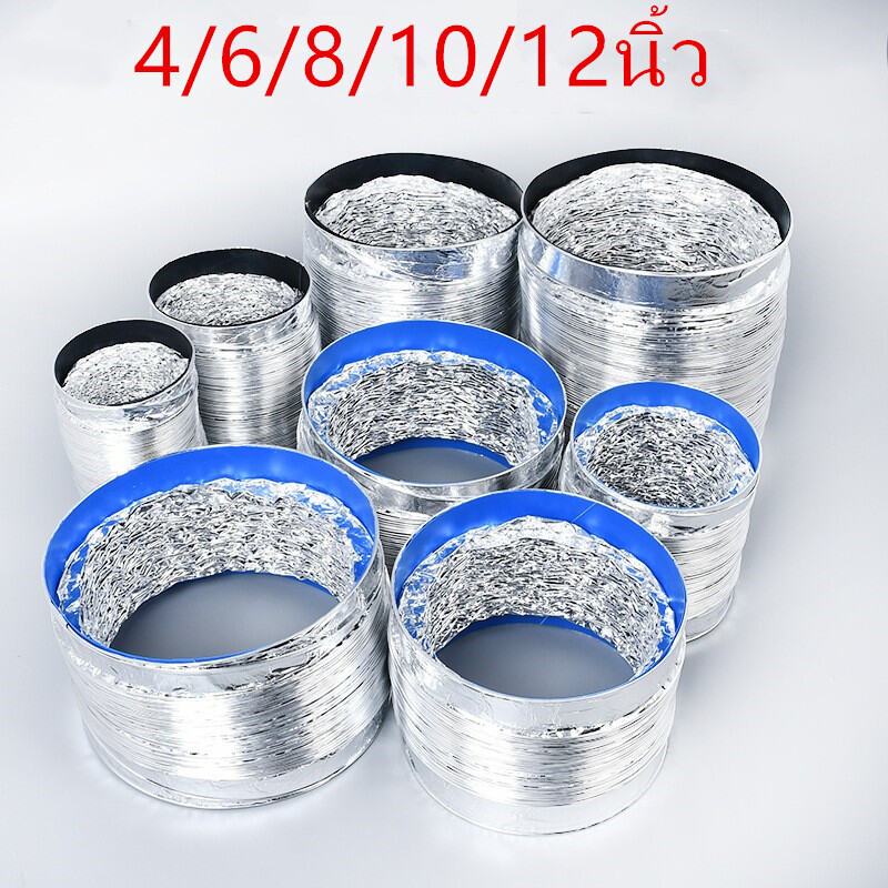 ท่อลม 4/6/8/10/12นิ้ว ยาว2เมตร ท่อระบายอากาศ ฟอยล์ล้วน ฟอยล์หุ้มพลาสติกพีวีซี สีขาว ทนความร้อน