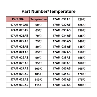 สวิทช์ ความร้อน อุณหภูมิ เทอร์โมสตัท Thermal Protector Temperature Switch Thermostat 17AM 10A 250V NC #17AM-NC (1 ตัว)