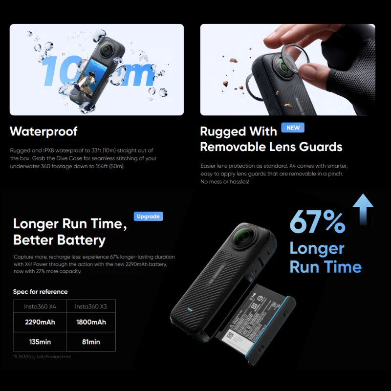 INSTA360 X4 กล้องแอคชั่น ประกันศูนย์ไทย ของแถมเพียบ Insta360 ONE X4 Action Camera 【ประกันศูนย์ 1 ปี】 thumbnail 10