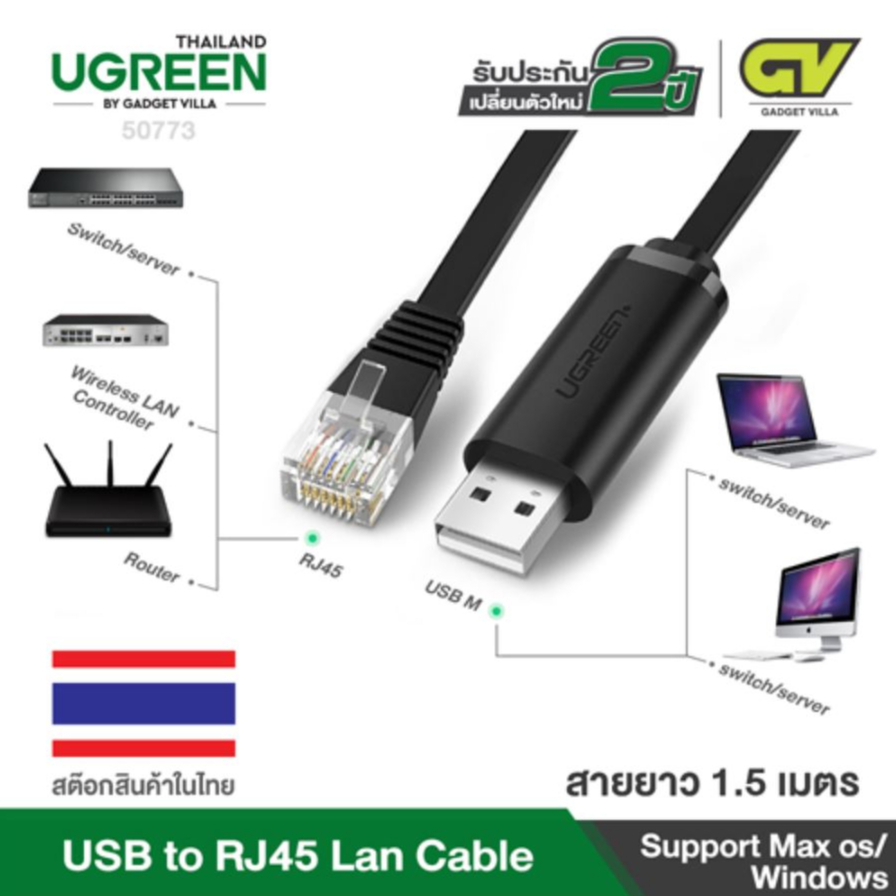 UGREEN (มี2รุ่น) USB M to RJ45 M Console Cable 1.5/3M รุ่น CM204 60813 50773