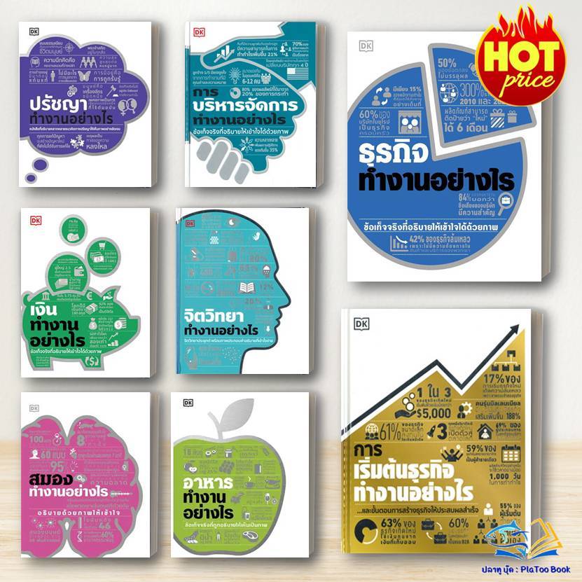 หนังสือ ทำงานอย่างไร:การบริหารจัดการ/ธุรกิจทำงานอย่างไร/การเริ่มต้นธุรกิจ/เงินทำงาน/ปรัชญา : DK : วารา: