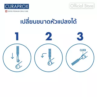 CURAPROX แปรงซอกฟันแบบพกพา CPS Prime Handy Mixed คูราพรอกซ์ พร้อมหัวแปรง 5 ขนาด