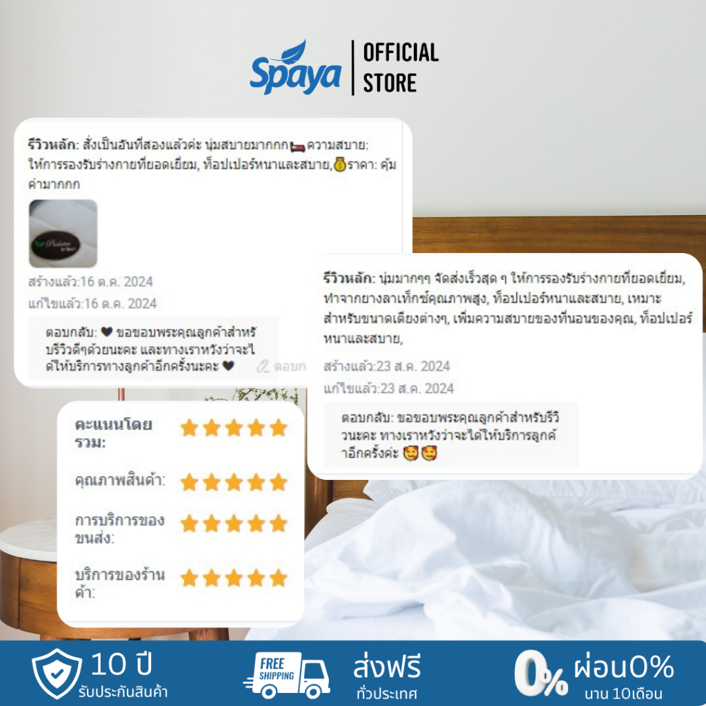 SPAYA Prolatex topper สปาย่า ท็อปเปอร์ ยางพารา หุ้มผ้าคอตต้อนนาโน แผ่นรองที่นอน [ ขนาด 3 / 3.5 / 5 / 6 ฟุต หนา 2 นิ้ว ] ราคา ถูกที่สุด ดีลบีเคเค แกลเลอรีภาพที่ 6