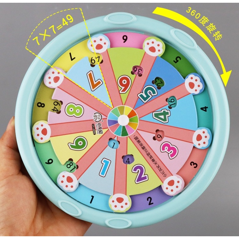 Multiplication & Division Spinner Plate Teaching Aids สูตรคูณ ของเล่นแนวคณิตศาสตร์ Multiply Divide - Math Wheel