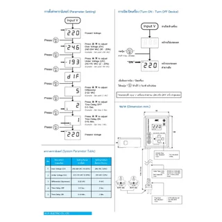 WIP อุปกรณ์ป้องกันไฟตก-ไฟเกิน 16แอมป์ รุ่น W-PF16A (ปลั๊กตู้แช่) รุ่นใหม่ล่าสุดปี 2024