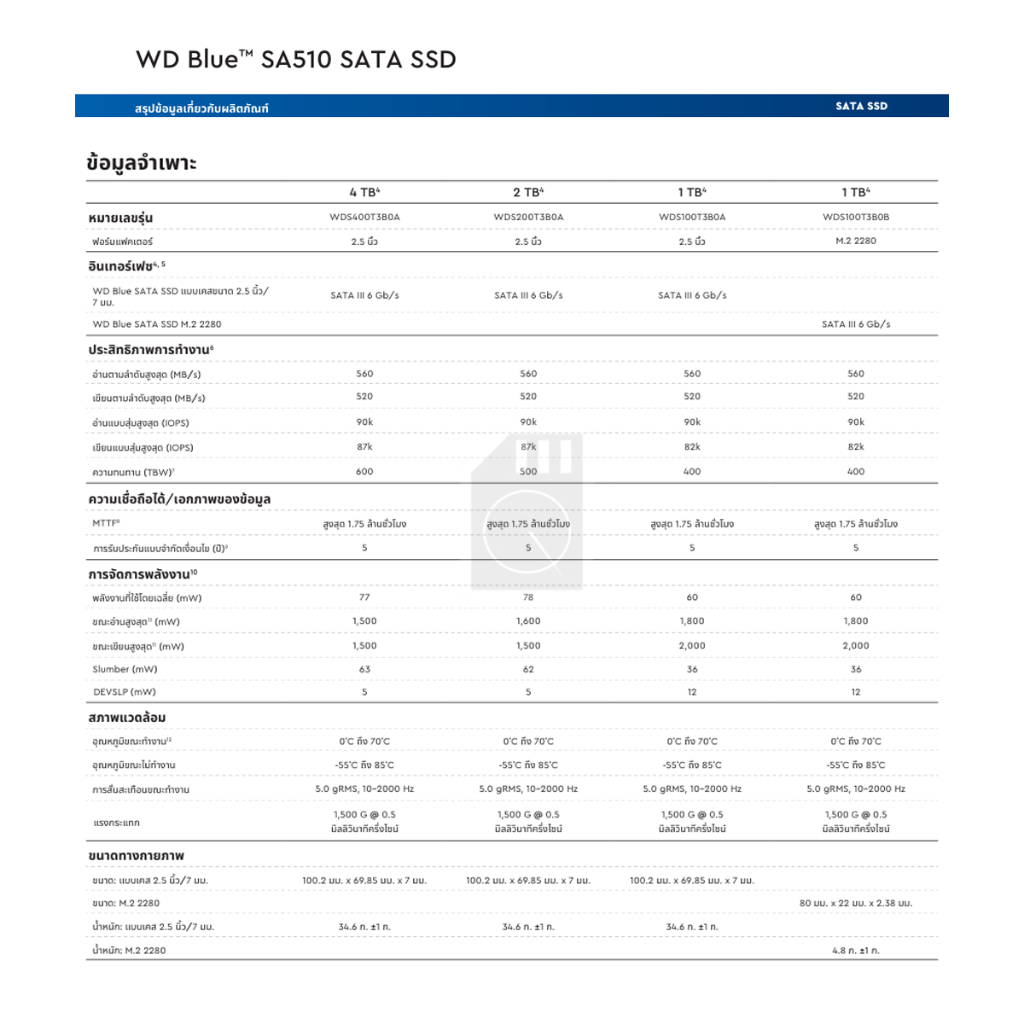 WD 1TB SSD (เอสเอสดี) WD BLUE SA510 รูปที่ 8