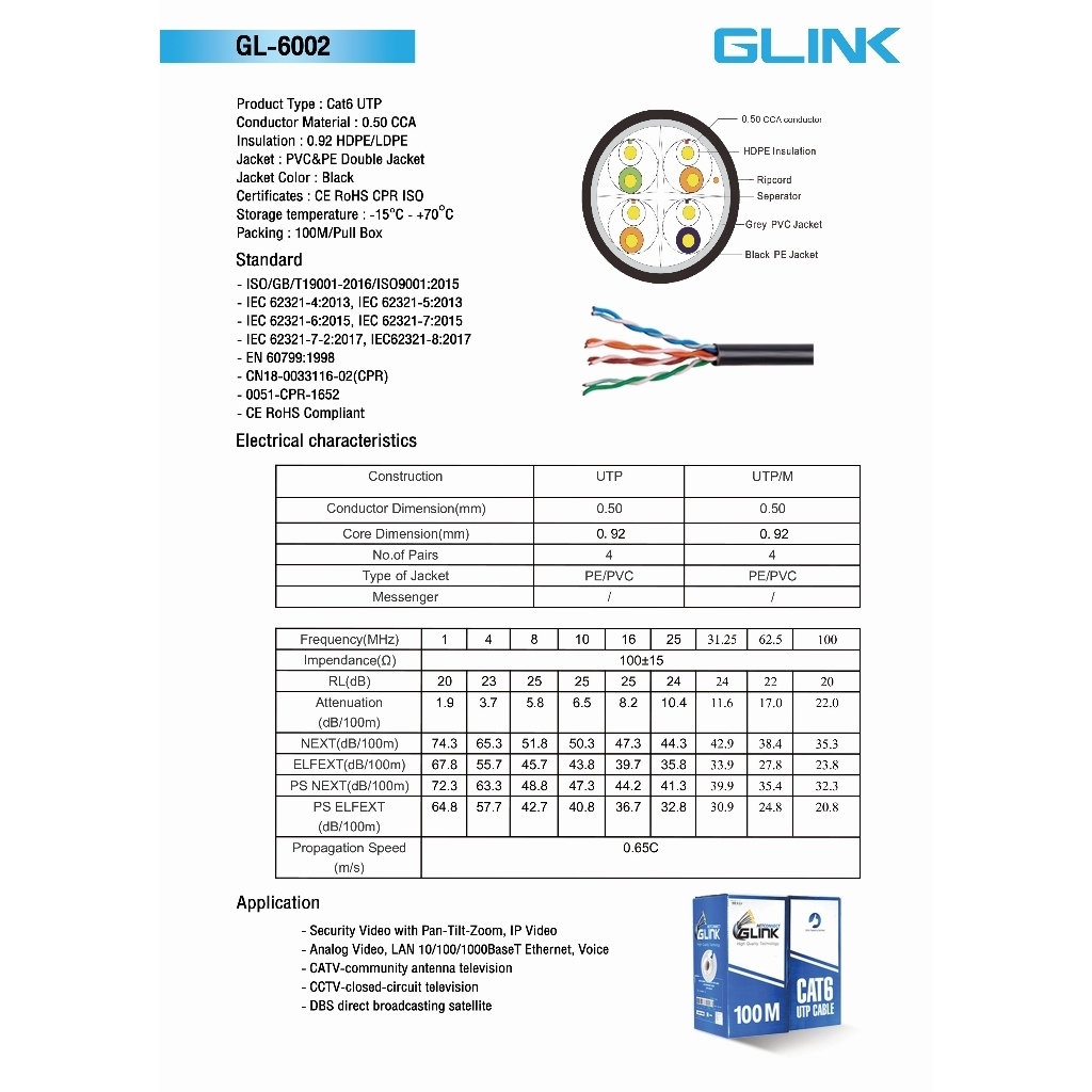 GLINK GL6002 (GL-6002) สายแลนภายนอก สีดำ OUTDOOR CAT6 UTP CABLE ยาว 100 เมตร (ไม่เข้าหัวไปให้) ประกัน 1 ปี By Vnix Group