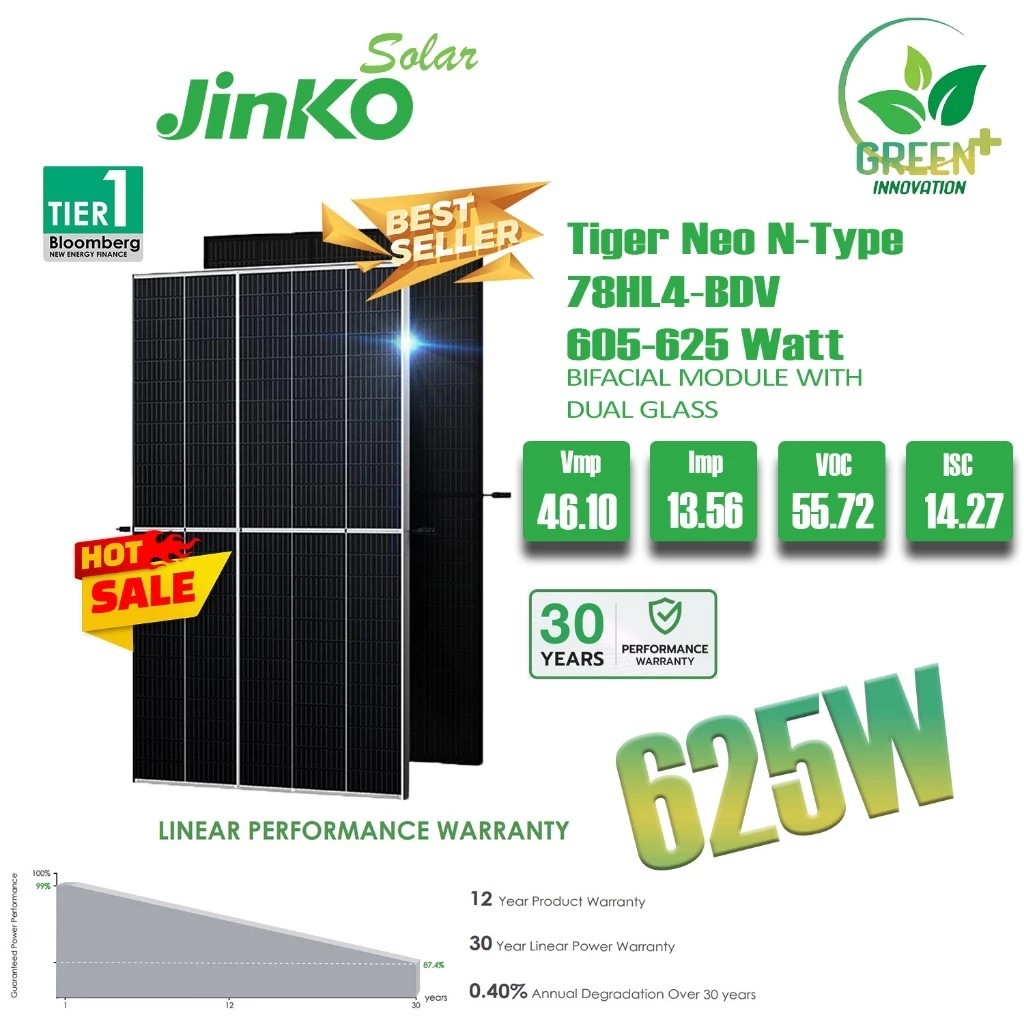 JinKo Solar Tiger Neo N-Type แผงโซล่าเซลล์กระจกสองด้าน Bifacial 78HL4-BDV (625w x 10 PV)