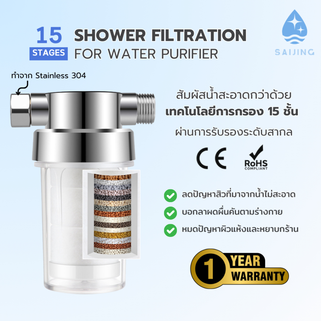 SAIJING (ใสจริง) กรองน้ำฝักบัวพร้อมไส้กรอง 15ชั้น/คาร์บอน/กำจัดคลอรีน  [พร้อมส่ง]