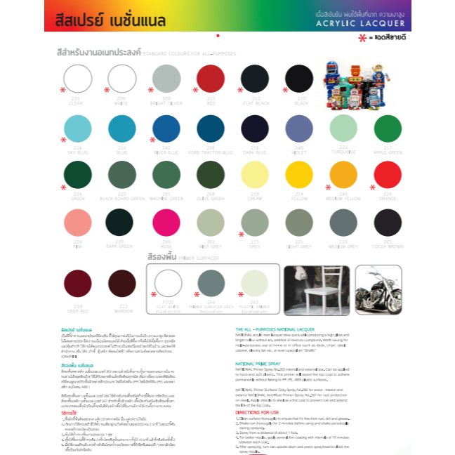 National สีสเปรย์ เนชั่นแนล สีสเปรย์งานอเนกประสงค์ ขนาด 400cc. - รูปที่ 3