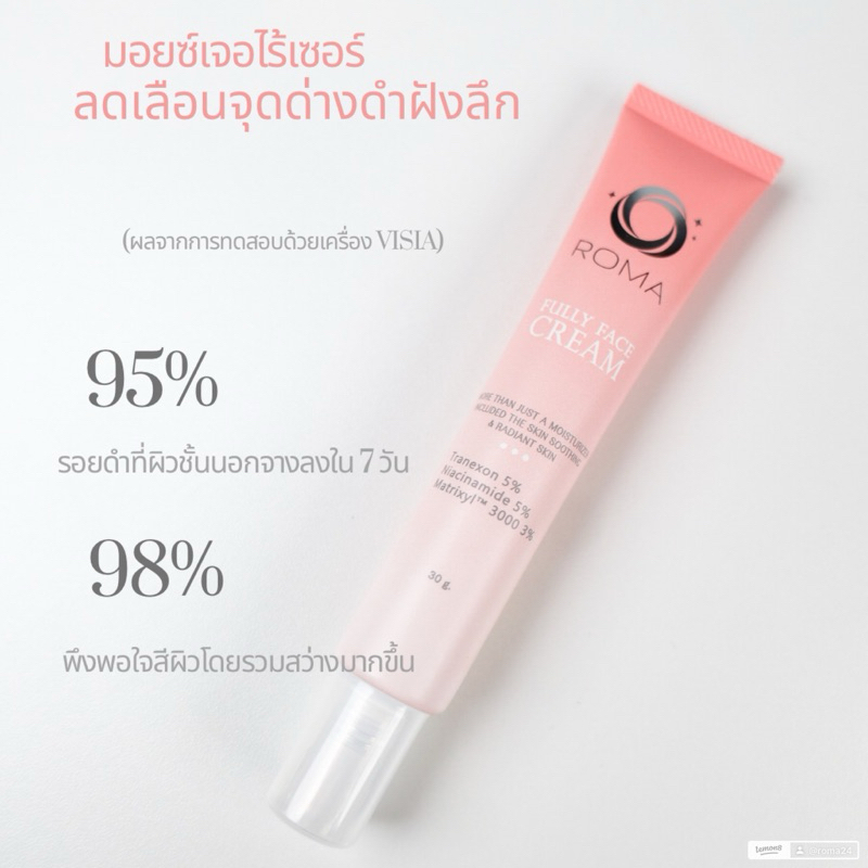 Roma Fully Face Cream ขนาด 30 g. | ฟูลลี่ เฟส ครีม เหมาะกับผู้ที่มีปัญหาฝ้ากระ จุดด่างดำ ผิวหน้าหมองคล้ำ - รูปที่ 2