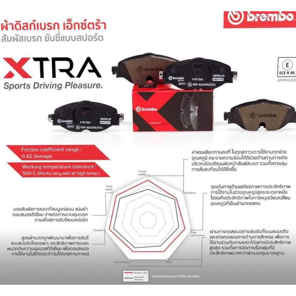 เบรมโบ้ Brembo ผ้าเบรก BMW SERIES 5 E39 (520i 523i 528i) (P06065) ปี 96-03 ของแท้ 100% กดสั่งซื้อพร้อมโปร ราคา ถูกที่สุด ดีลบีเคเค แกลเลอรีภาพที่ 3