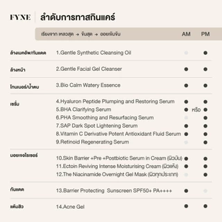 M01 l FYNE The Niacinamide Overnight Gel Mask
