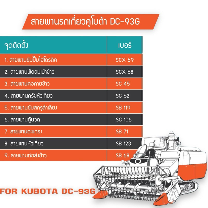 สายพาน รถเกี่ยวข้าว คูโบต้า KUBOTA DC93  MITSUBA , สายพาน SCX69 , SCX58  , SC45 , SC52 , SB119 , SC1