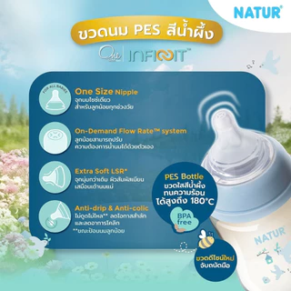 [NEW] NATUR เนเจอร์ INFINIT ขวดนมอินฟินิท ขวดนมเด็ก ขวดนม PES 5oz แพ็ก 2 พิมพ์ลาย