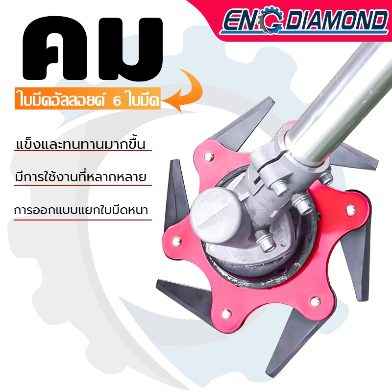 ENG จานใบมีดตัดหญ้า ใบมีดตัดหญ้า 6 แฉก จานใบมีด แบบดาวกระจาย นินจา พับเก็บเองเมื่อเจอ หิน ของแข็ง