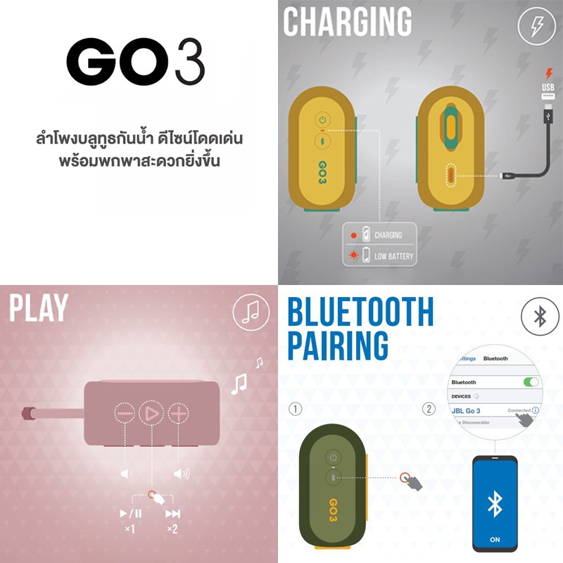 ลำโพงบลูทูธ Go3 Black&Orange ฟรีกระเป๋าลำโพง ลำโพงไร้สายพกพา กันน้ำ Bluetooth Speaker GO 3 สีดำส้ม รับประกัน1ปี