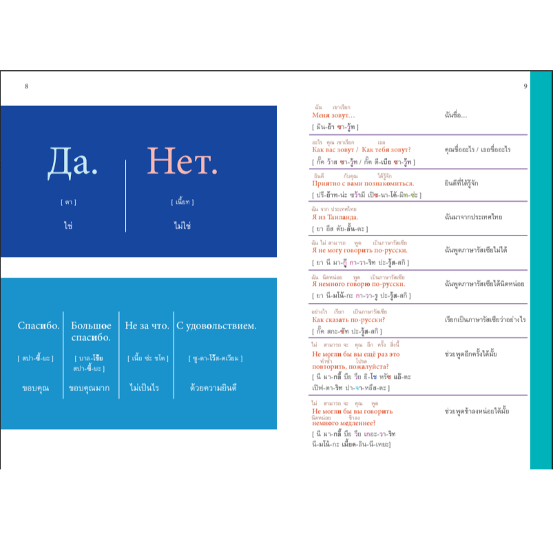 [สำนักพิมพ์ลีลาภาษา] หนังสือภาษารัสเซีย พูดรัสเซีย...ซะหน่อย