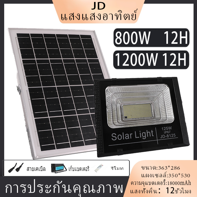 หลอดไฟ LED โซล่าเซลล์ ไฟโซล่าเซลล์ แสงแสงอาทิตย์ ไฟ LED แสงกลางแจ้ง ตั้งแคมป์โคมไฟ สปอร์ตไลท์ LED ไม่มีค่าไฟ ไฟถนน กันน้