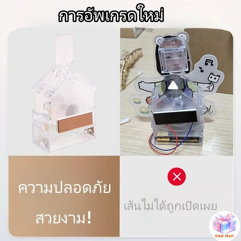 โมเดลหัวเขย่า อะคริลิค DIY ฐานหัวสั่นตกแต่งรถยนต์และโต๊ะทำงาน thumbnail 4