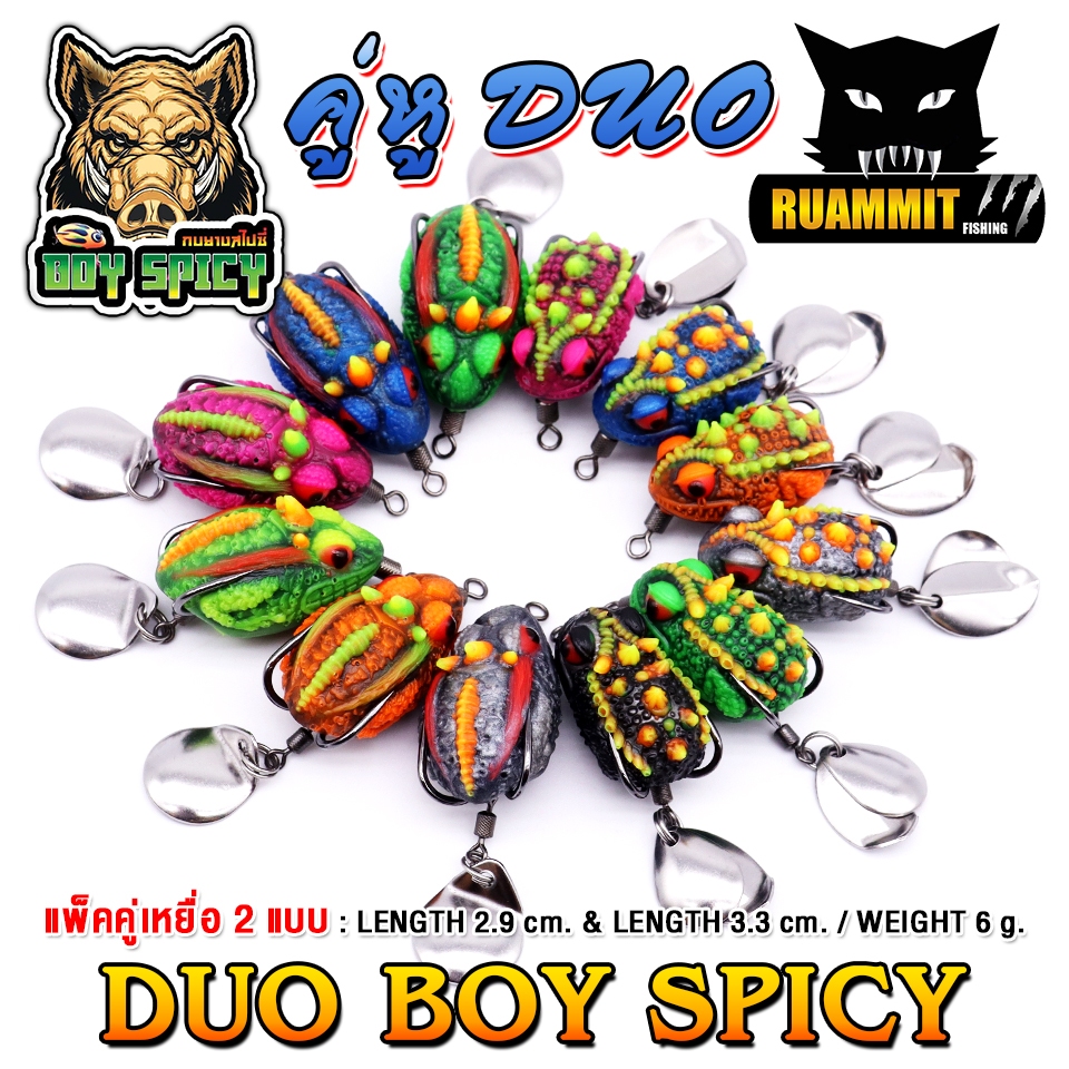 Thumbnail 7