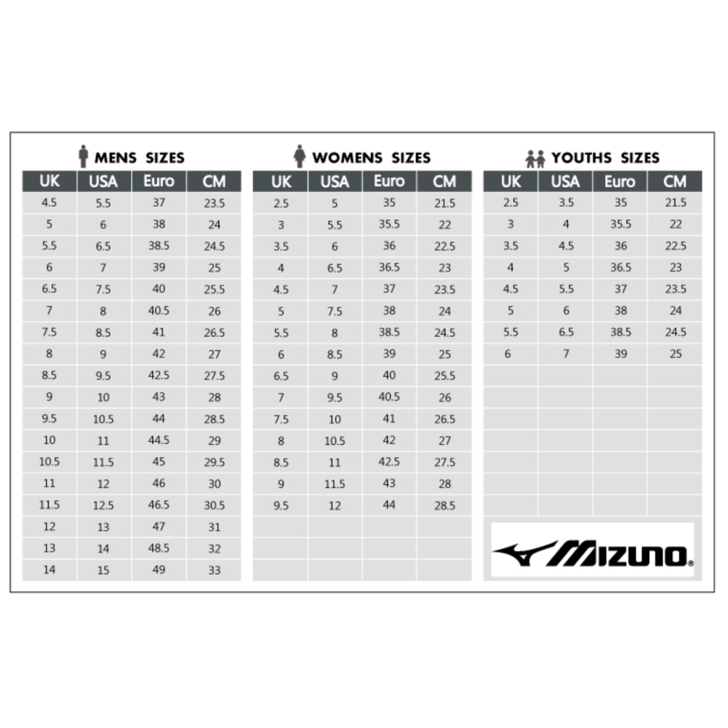 Mizuno Wave Rebellion Pro Low – Unisex ราคา ถูกที่สุด โปรบีเคเค แกลเลอรีภาพที่ 5