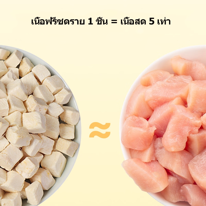 แถบแมวฟรี😻อกไก่ฟรีซดราย ขนมแมว อกไก่แมว ขนมแมวฟรีซดราย อกไก่ ขนมโปรตีน ฟรีซดราย 100% ขนมโปรตีน ไก่ฟรีซดราย มีหลายรสชาติ - รูปที่ 7